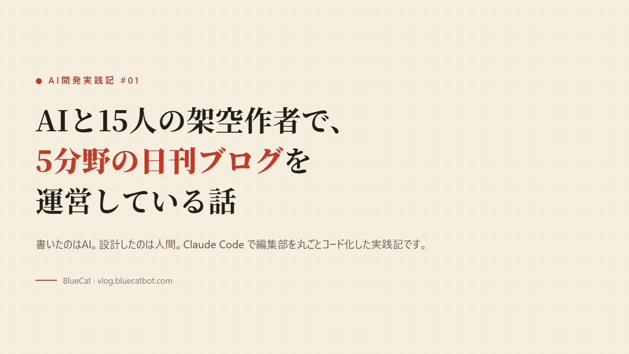 AIと15人の架空作者で、5分野の日刊ブログを運営している話