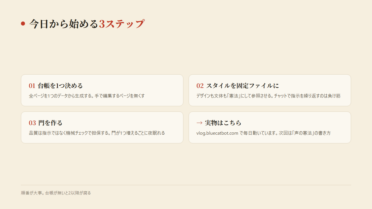 図8:今日から始める3ステップ